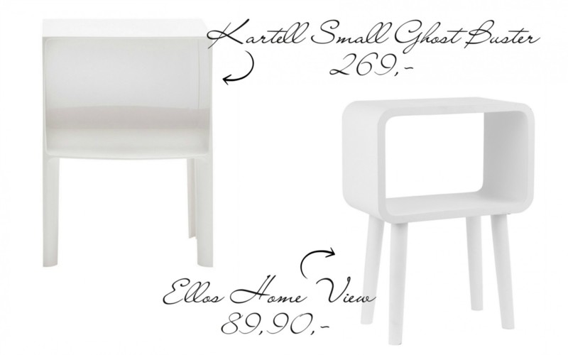 Pihistä tai panosta designkopiot - Kartell Small Ghost Buster sivupöytä ja Ellos Home pöytä