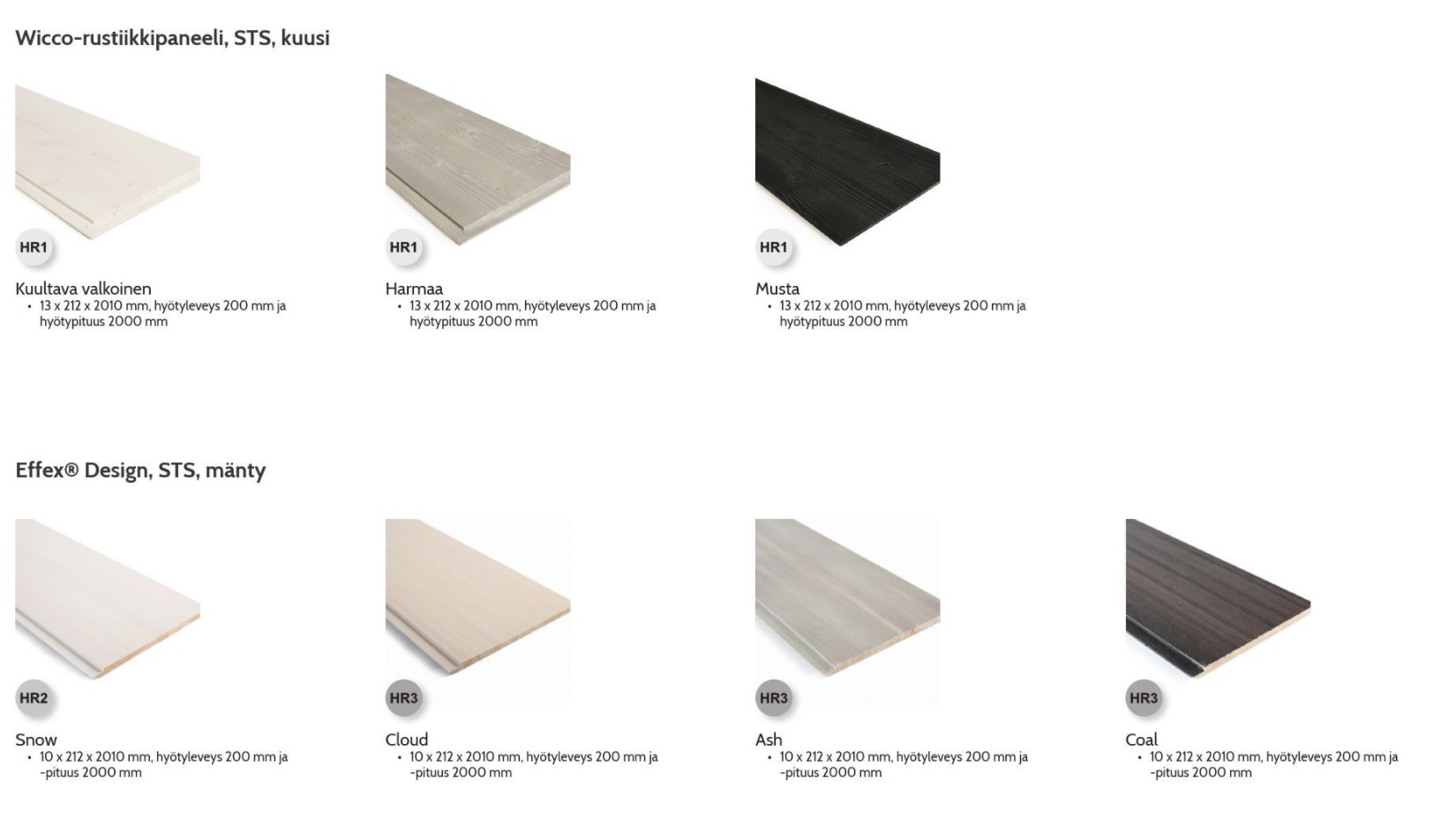 Uusi talomallisto Kastelli LEVEL