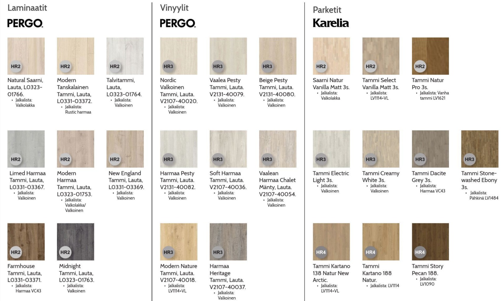 Uusi talomallisto Kastelli LEVEL