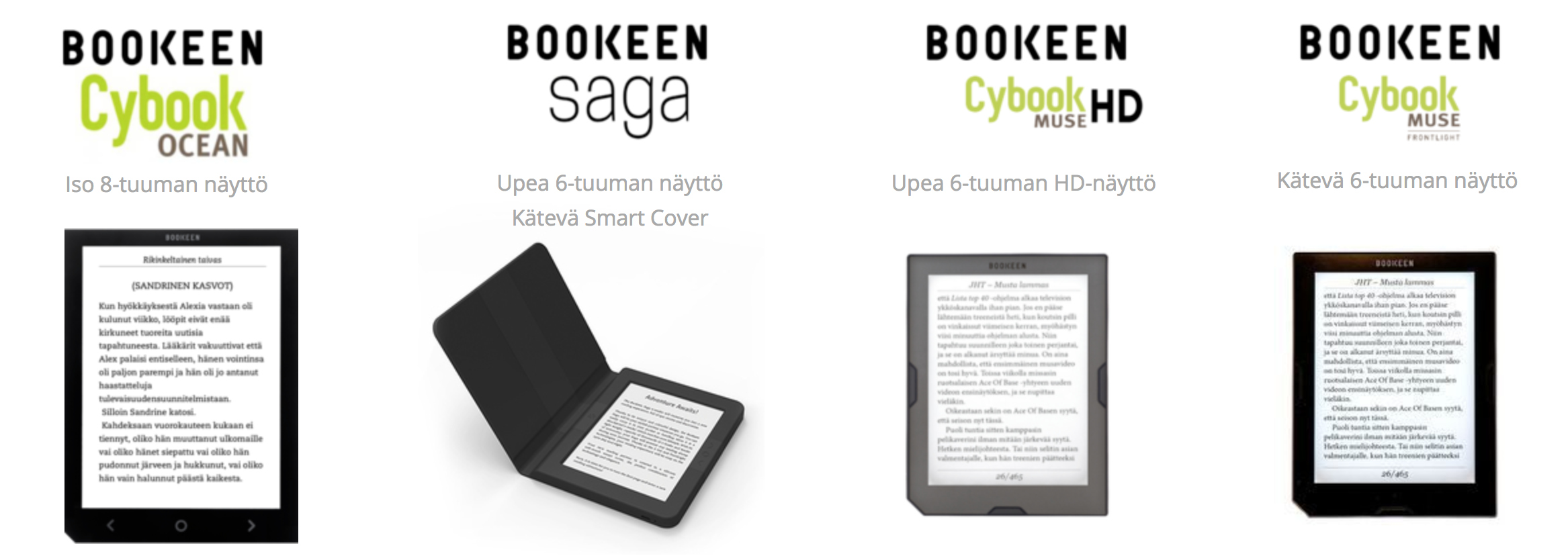 Cybook Saga lukulaite E-kirjojen lukemiseen - Kokemuksia